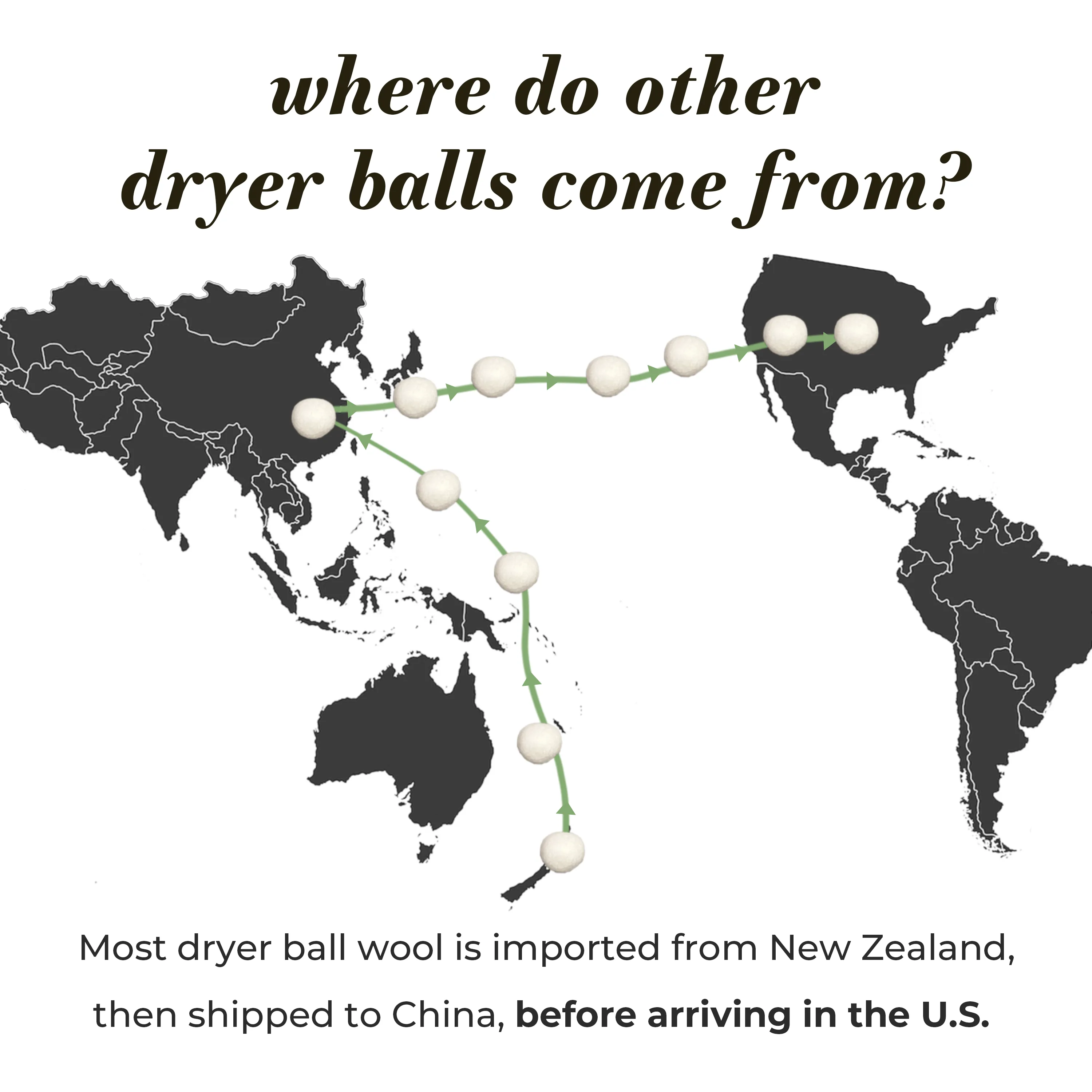 Alpaca Dryer Balls