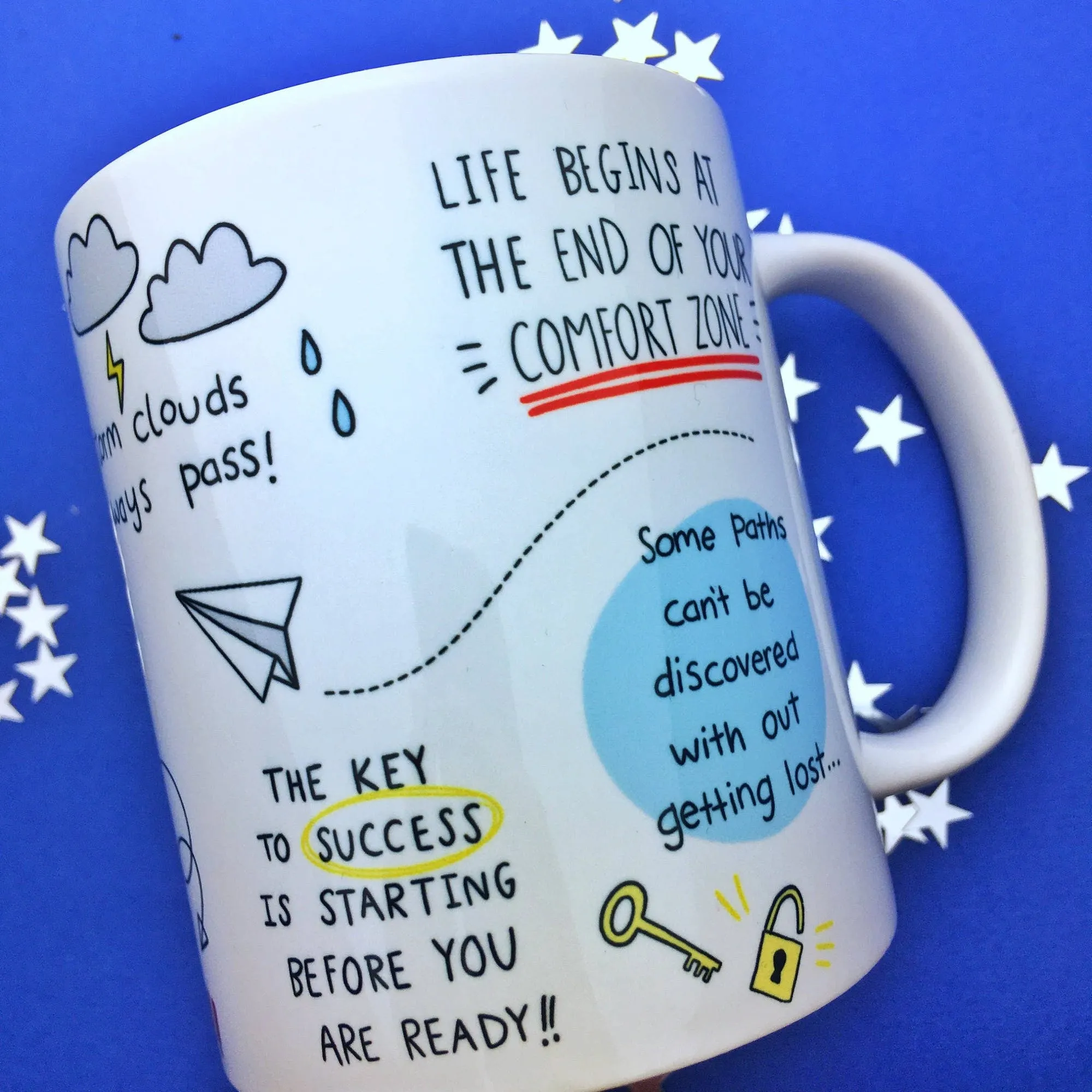 Always Remember, Mental Health, Law of Attraction Mug