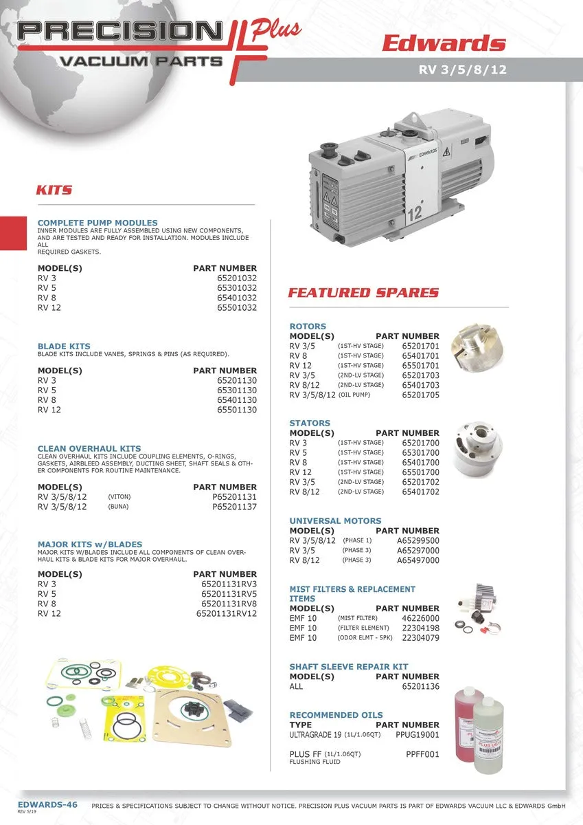 Blade Kit A65501130