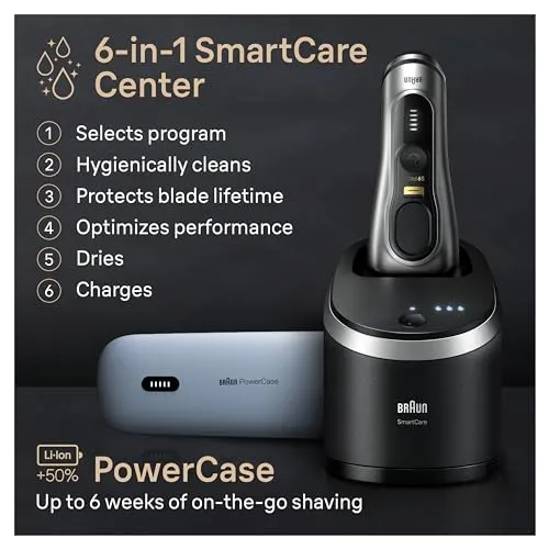 Braun Series 9 PRO  9577cc Electric Razor for Men, 5 Pro Shave Elements & Precision Long Hair Trimmer, 6in1 SmartCare Center, PowerCase for Mobile Charging, Wet & Dry, 60min Battery Runtime