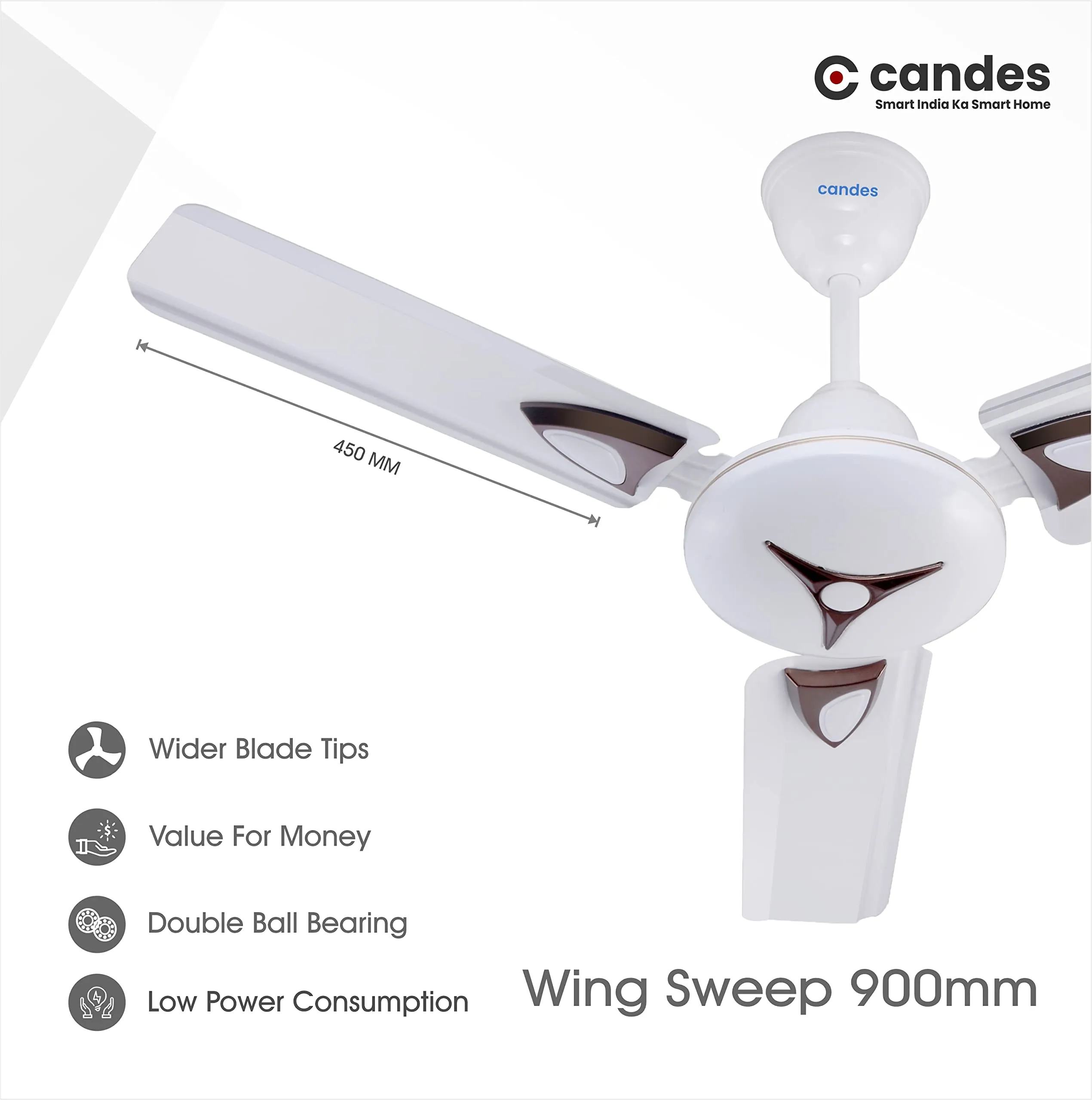 Candes Amaze 900mm /36 inch High Speed Anti-dust Decorative 5 Star Rated Ceiling Fan 440 RPM with 2 Years Warranty (Pack of 2, Ivory)