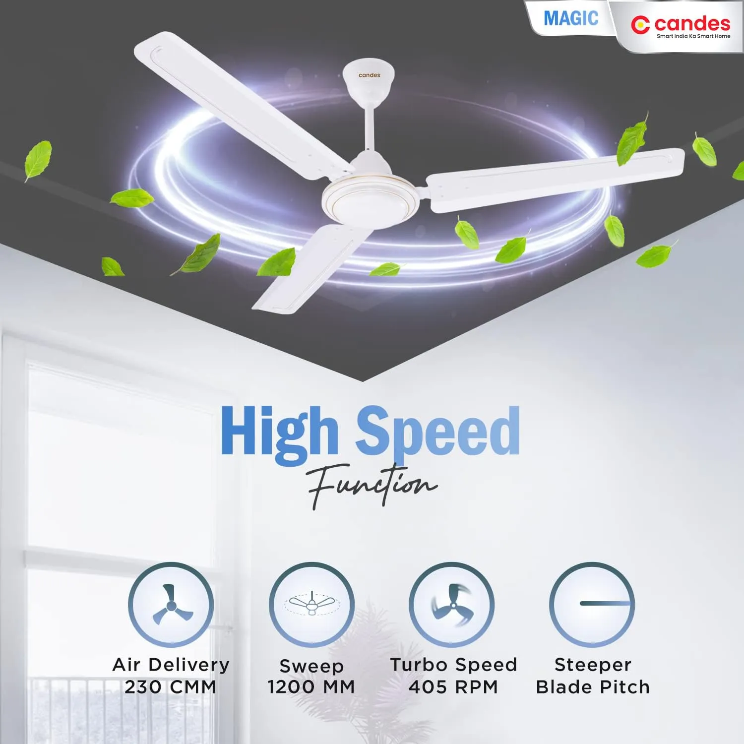 Candes Magic Ceiling Fans for Home 1200mm / 48 inch | BEE 3 Star Rated, High Air Delivery, Noiseless & Energy Efficient | 1 1 Years Warranty | White