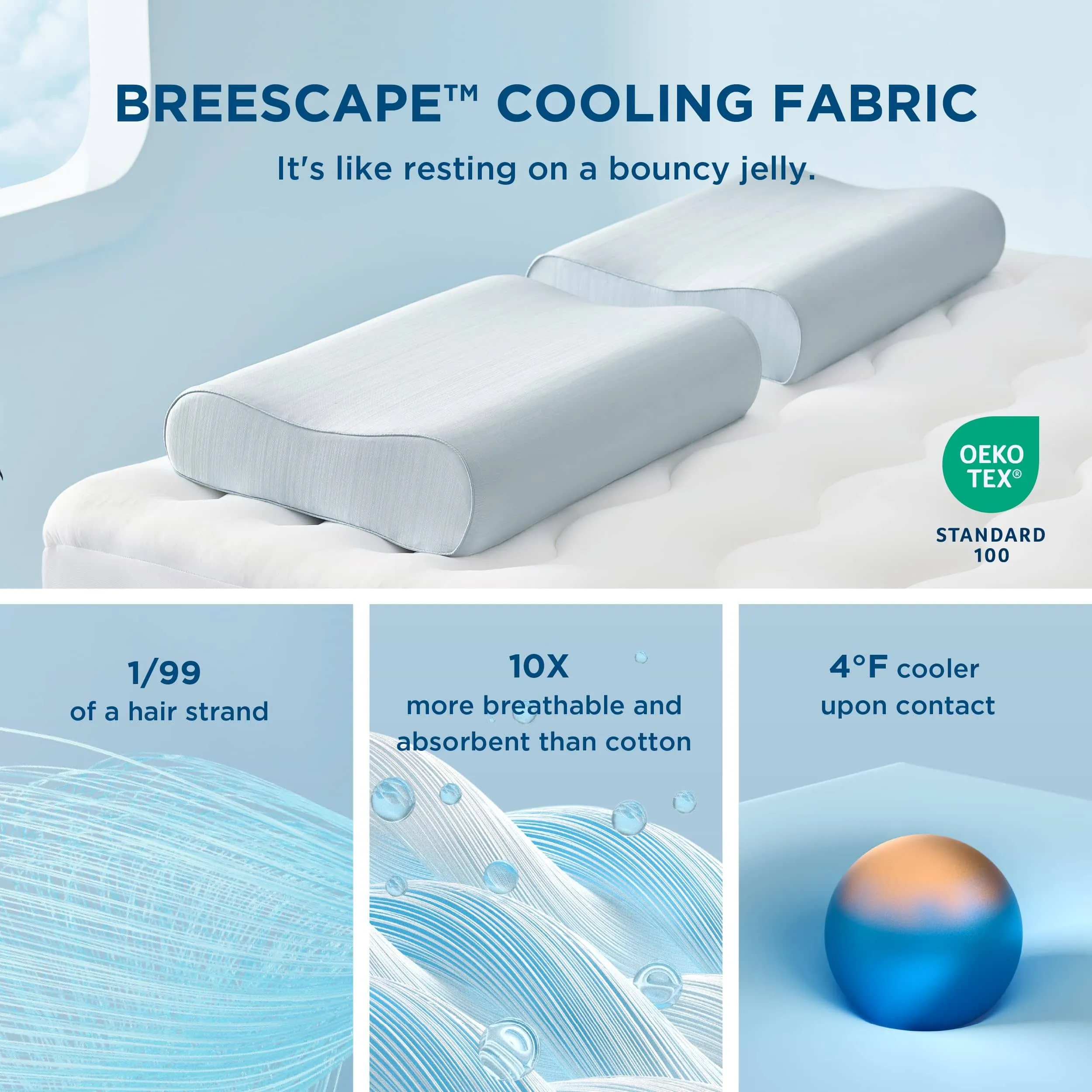 Contoured Cooling Pillow