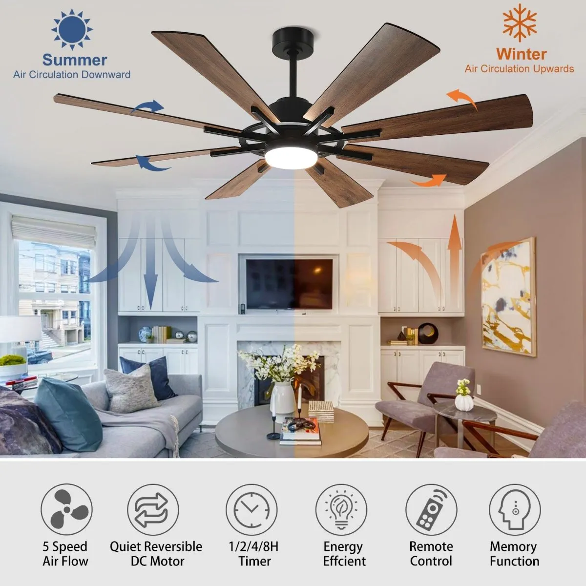 Depuley 60" Ceiling Fan with Lights and Remote Control, Farmhouse Large Ceiling Fan, Reversible Motor and 8 Blades, 3CCT Selectable for Living Room Basement Porch Patio, 5-Speed Remote Control, Timer