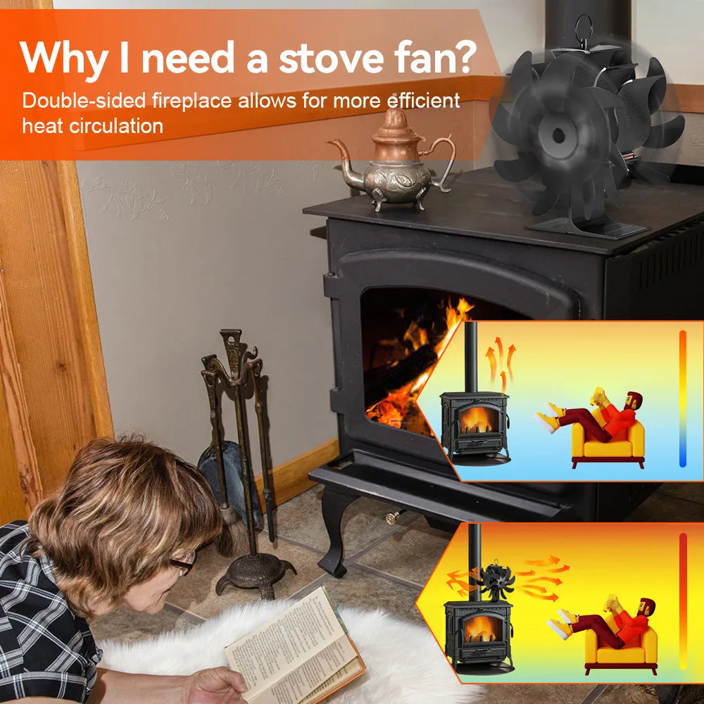 ONEVAN 16-Blade Heat Powered Double-Sided Stove Fan for Efficient Home Heating