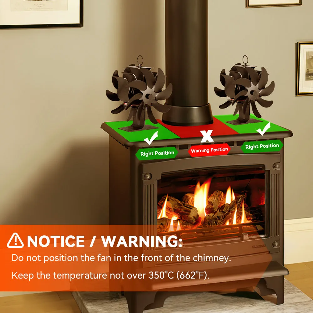 ONEVAN 16-Blade Heat Powered Double-Sided Stove Fan for Efficient Home Heating