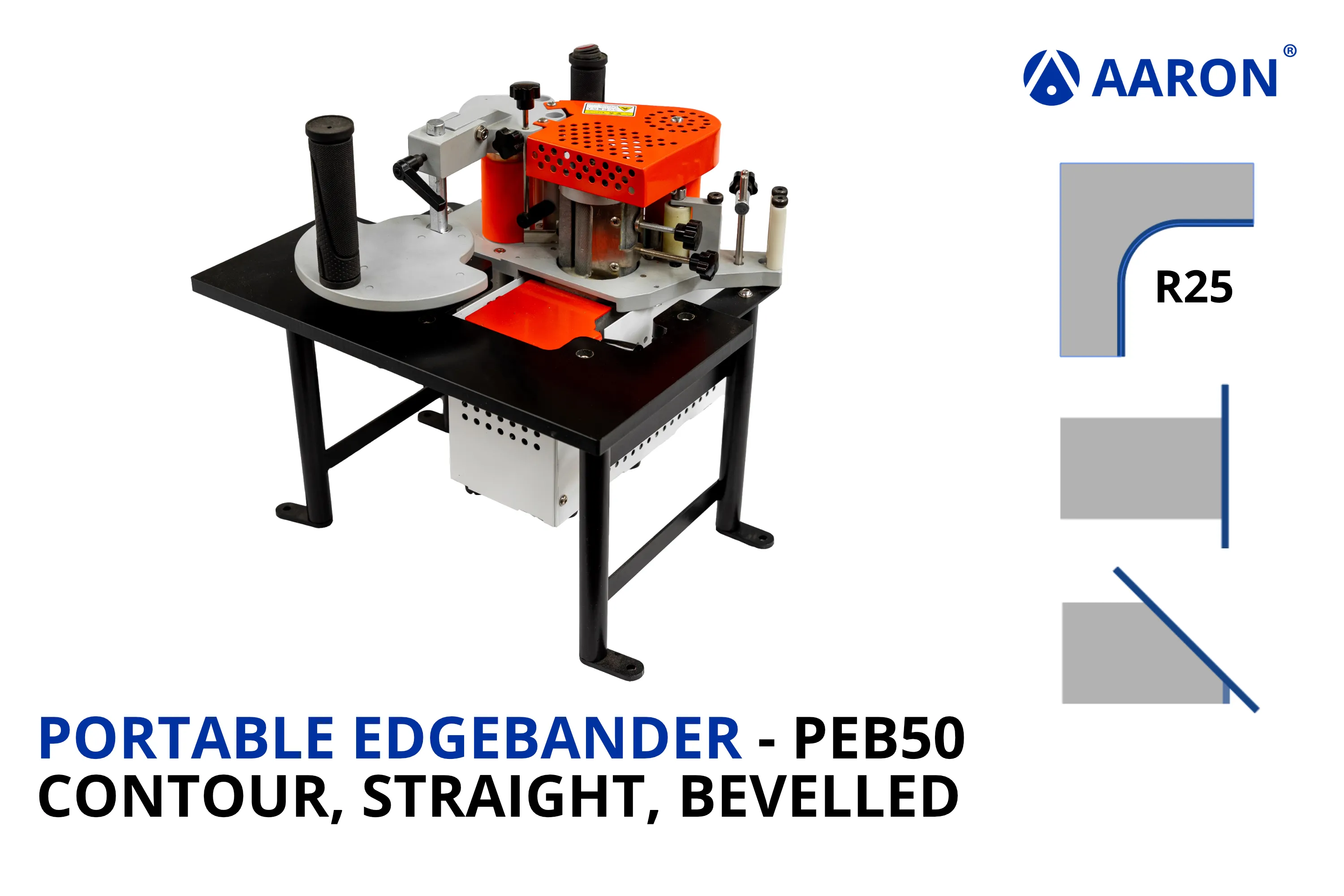 Portable Edgebanding Package Deal