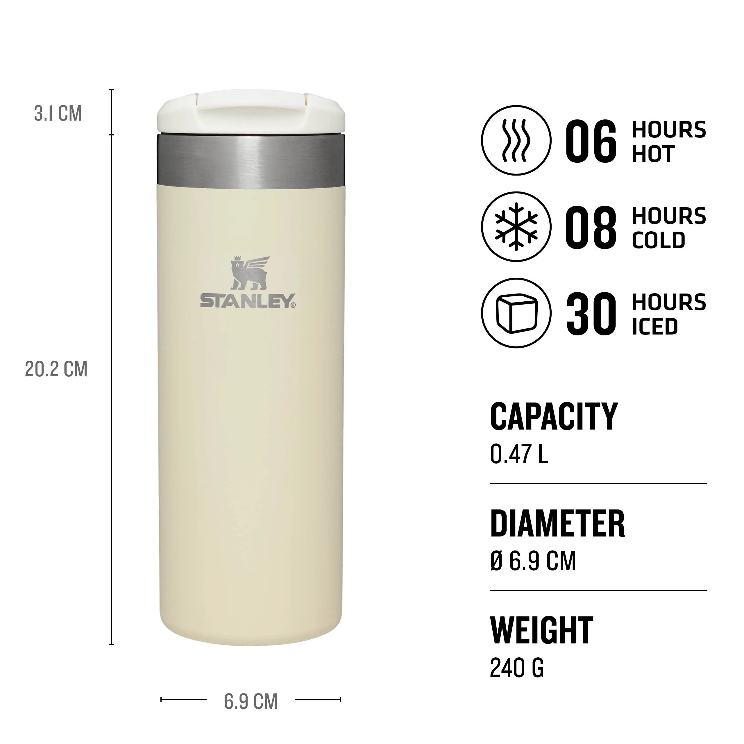 Stanley Aerolight Transit Mug 0.47L Cream Metallic